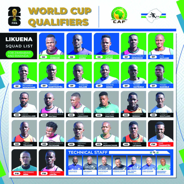 Likuena take aim at Zimbabwe