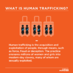 Human Trafficking